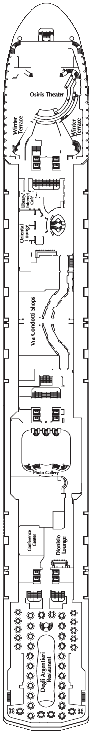 Bacco